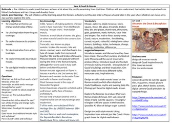 Year 4 Art Mosaics planning