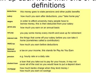 Finance lesson introducing mortgages pay slips