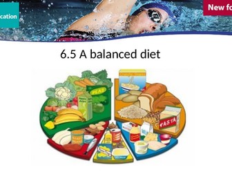 AQA GCSE PE Energy use and balanced diet