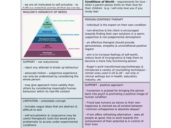 The Humanistic Approach