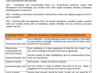 Biology GCSE/IGCSE support documents