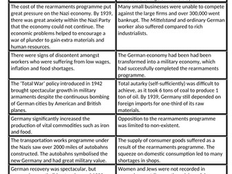 How successful was Nazi economic policy - card sort
