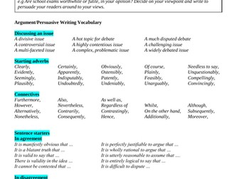 Argument and Persuasive Writing Word/Phrase Bank