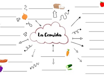 Spanish Food and Drink (La Comida y las Bebidas)(6-page workbook with answers)