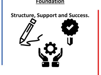 GCSE French AQA Writing