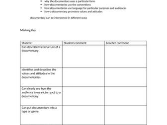 Viewing Assessment - Australian Curriculum, Foundation Year 12 English