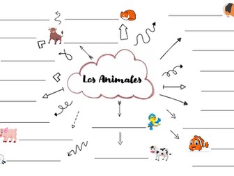 Animals in Spanish (Los Animales)(spider diagram)