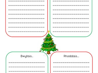 Adroddiad Gwyliau Nadolig