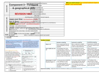 Eduqas GCSE Geography Component 3 Knowledge Organiser