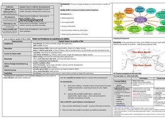 Eduqas GCSE Geography Theme 1 Knowledge Organisers.