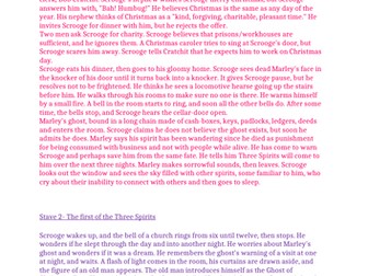 A Christmas Carol: Stave Summaries