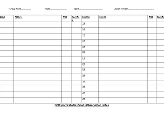 RO52 Sports Observation Sheets