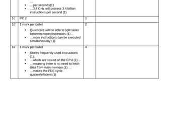 GCSE Computer Science Assessments