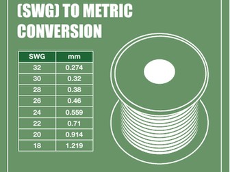 STANDARD WIRE GAUGE (SWG) TO METRIC CONVERSION