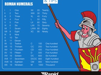 Roman Numerals