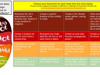 Globalisation Homework