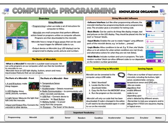 Year 6 Computing - Programming - Using Micro:bits - Knowledge Organiser!