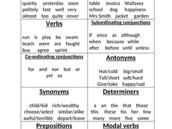 Y6 Grammar revision game