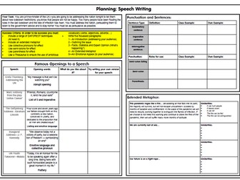 Speech Planning - Non-Fiction - Analysis