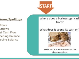 BTEC Tech award Enterprise- Cash flow