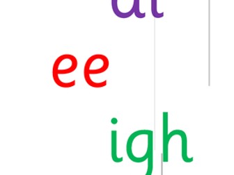 Revision of sounds activity - ai, ee, igh, oa