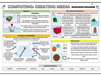 Year 6 Computing - Creating Media - 3D Modelling - Knowledge Organiser!