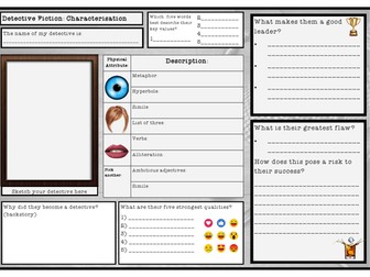 Crime and Detective Fiction - Characterisation Lesson and Resource (Detectives)