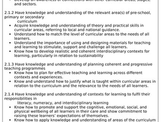 Standards for Provisional Registration - GTCS