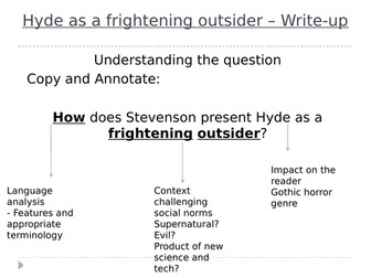 Introduction to Jekyll and Hyde - Part 3