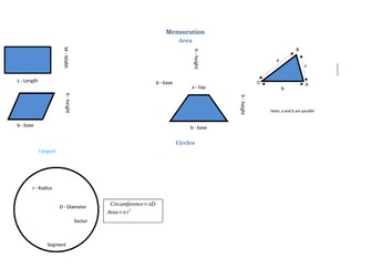 GCSE Formula Book (Higher)