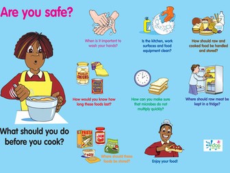Food Safety Poster