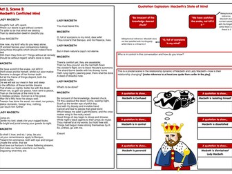 Macbeth - Act 3, Scene 2 - Lady Macbeth and Macbeth's Power Dynamic