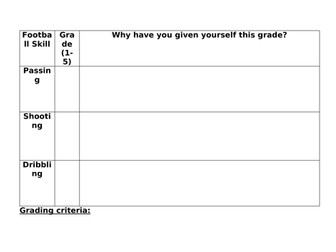 BTEC Sport - Unit 2 Learning Aim C