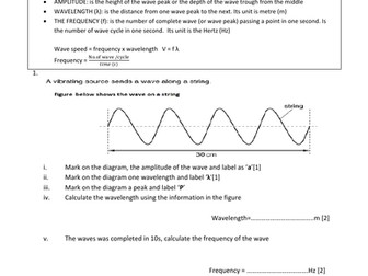 Wave and Light