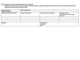 Risk Assessment table