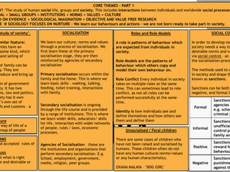 Year 1 sociology revision flashcards - Education & Families and households