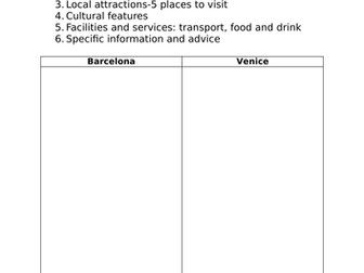 BTEC Travel and Tourism- City Breaks and Special interest Tourism