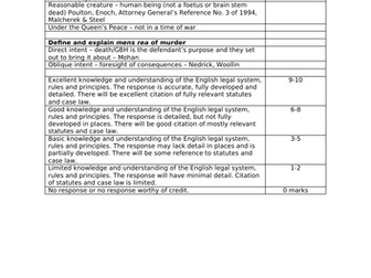 OCR A level law assessment - Paper 1 (Section B)