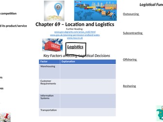Location and Logistics Knowledge Organiser
