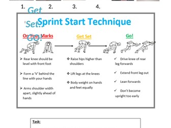 Sprint Start- Athletics