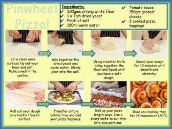 Ks3 Recipe cards