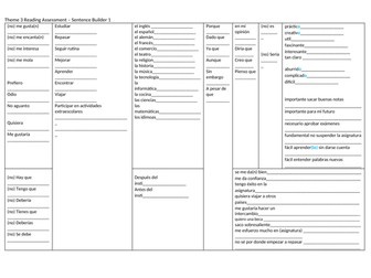 Y11 2021 GCSE Spanish Theme 3 Tests Sentence Builders