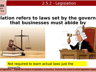 A Level Business: 2.5.2 Legislation