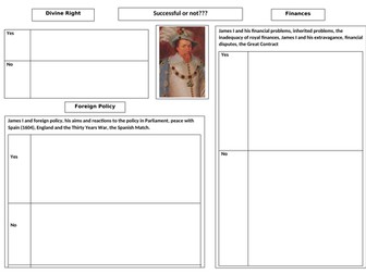 James I/IV Revision