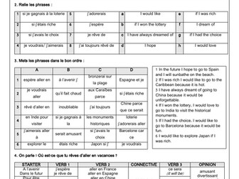 French Mes vacances idéales / Ideal holidays with conditional sentences