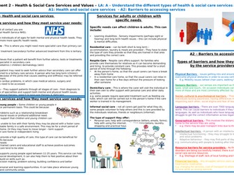 Level 2 BTEC Tech Award in H&S Care Component 2 Knowledge Organiser