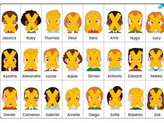 Guess who physical description practice