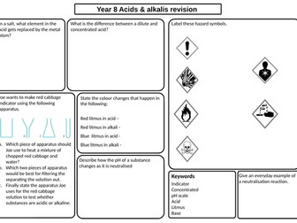 KS3 revision mats for activate course