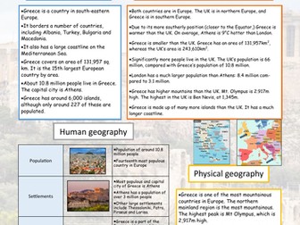 Modern Greece knowledge organiser