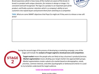 Unit 17: Digital Marketing  BTEC Business RQF LEARNING AIM C